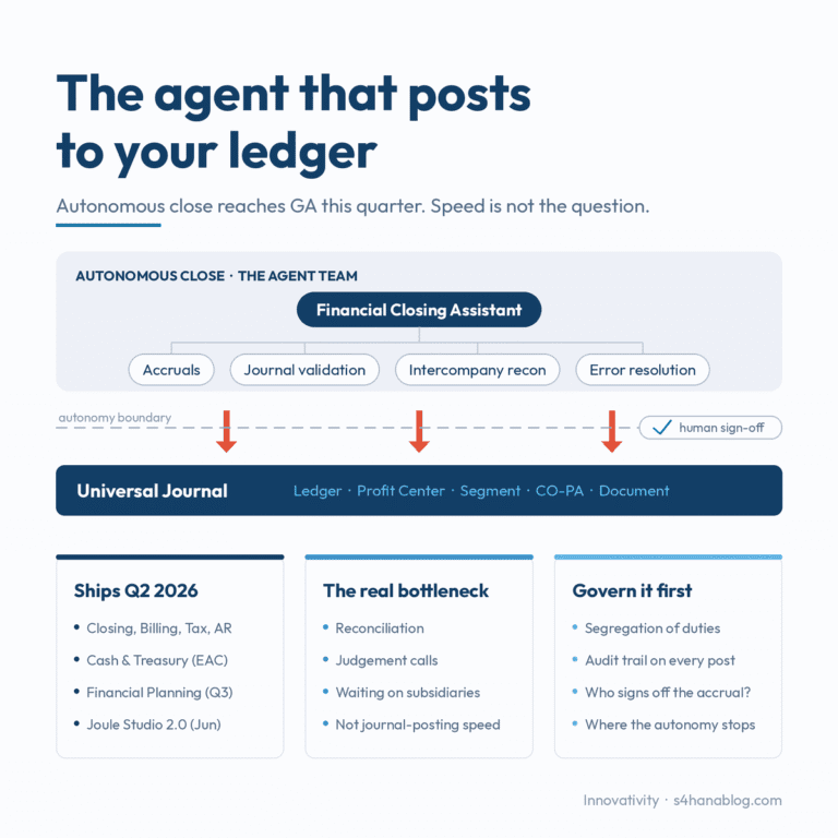 The Agent That Posts to Your Ledger
